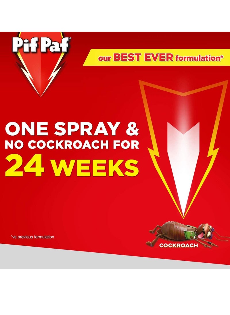 High Performance Cockroach And Ant Killer 400ml Pack of 2