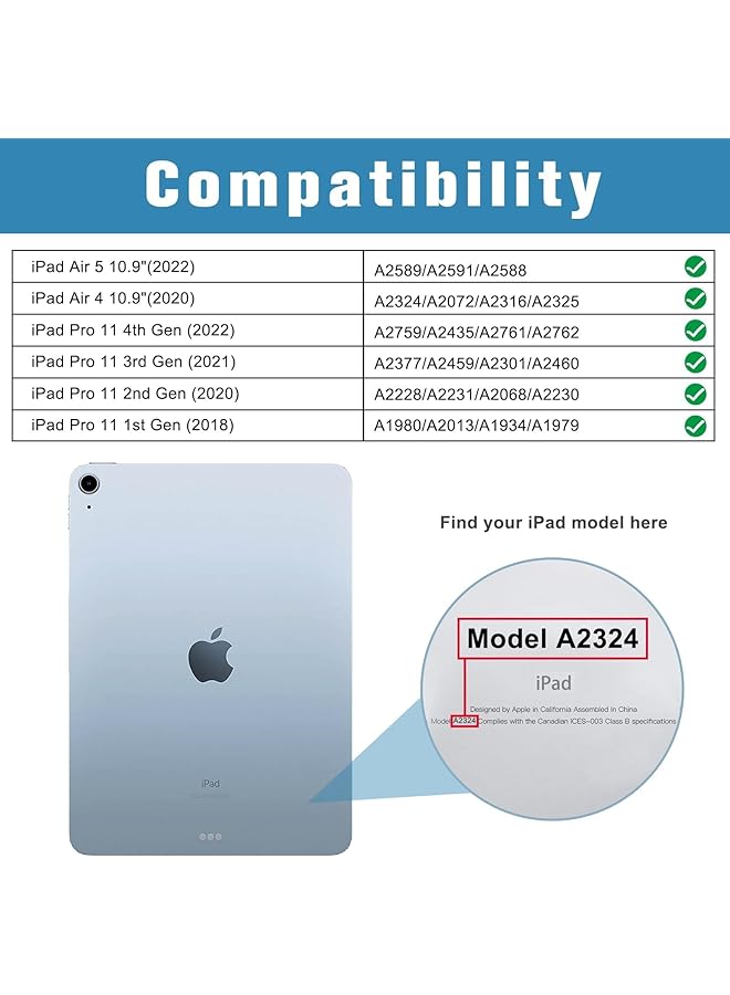 Procases 2 Pack Ipad Air 5Th 2022 Ipad Air 4Th 2020 Ipad Pro 11 4Th 2022 3Rd 2021 2Nd 2020 1St 2018 Privacy Screen Protector Anti Spy Tempered Glass For 10.9 Ipad Air 5 4 Ipad Pro 11 Inch 4 3 2 1 - Image 2