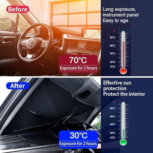 FEXONXA Car Sun Shade Windshield Cover, Umbrella Style, Full Coverage, Heat Insulation, Foldable, Universal Fit for Cars, SUVs, Trucks - Image 5