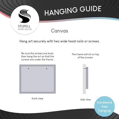 Stupell Industries Atlanta Skyline Silhouette Stretched Canvas Wall Art, 10 x 1.5 x 24, Multi-Color - Image 4