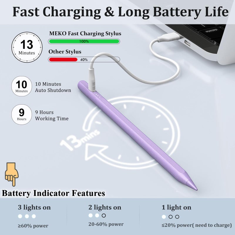 MEKO Stylus Pen for iPad W/Palm Rejection Tilt Sensitivity,13Mins Fully Charged,MEKO Active Apple Pencil iPad Pen Compatible W/iPad 6/7/8/9/10,iPad Pro12.9&11"/M4,iPad Air3/4/5/6,iPad mini5/6-Purple - Image 2