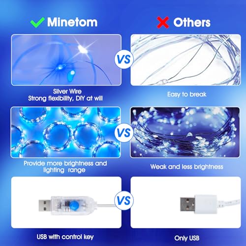 Minetom Curtain Lights, 300 LED Dimmable Fairy Lights with Remote and Timer, 8 Modes, USB Powered String Lights for Room Wall Party Xmas Indoor Decor, Blue & White - Image 3