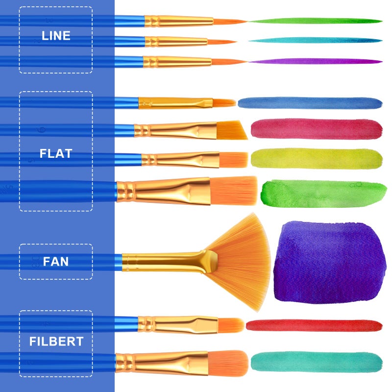 ESRICH 10PCS Paint Brushes,Paint Brush for Acrylic Painting,Acrylic Paint Brush Set for Oil Watercolor,Body Face Rock Canvas, Small Paint Brushes for Kids Adult Drawing - Image 5