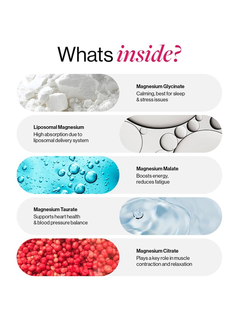 Be Bodywise Magnesium Gummies | Mixed Berry Flavour | 60 Days Pack | 375mg/ Gummy | Higher Absorption Helps in Relieve Stress, Muscle Recovery & Support Bone Health | Non Habit Forming & No Added Sugar - Image 3