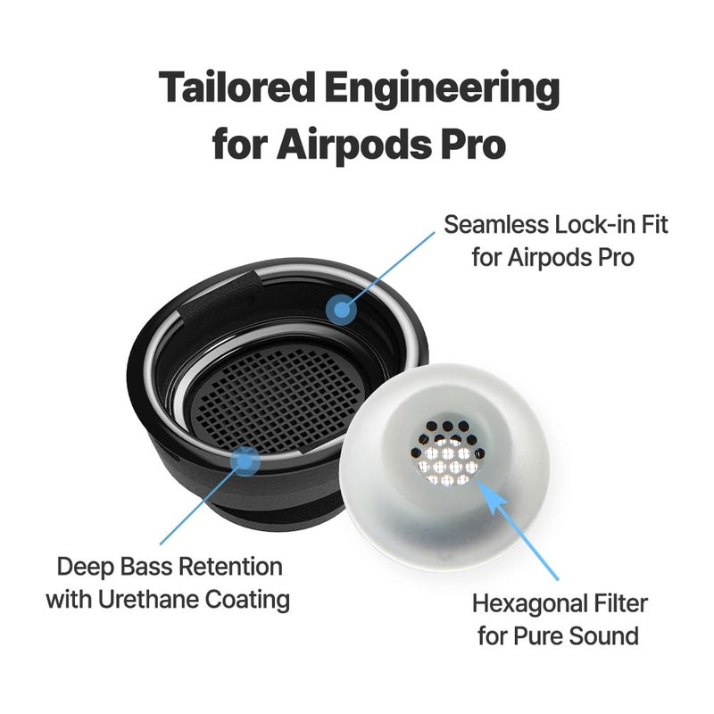 AZLA MAX لآيربودز برو الجيل 1 و 2 (M/ML/L) - بديل أطراف آيربود برو - أطراف آيربود برو مع سيليكون ممتاز، أطراف آيربود برو، أطراف آيربود - Image 2