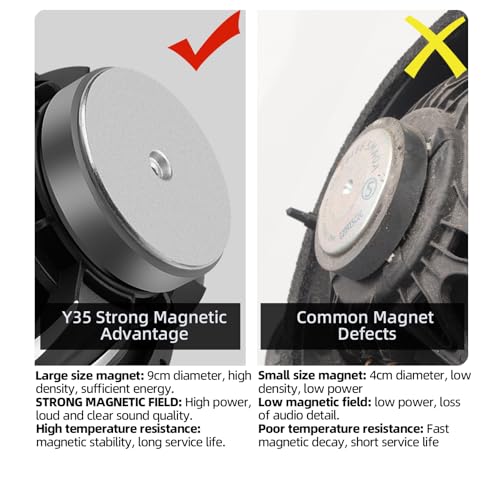 WDiYA Upgrade 6.5" Car Speakers 1000W Peak Power - High-Performance Carbon Fiber Cone Woofers, Bullet Head Design for Clear Bass & Stereo Sound, Door Audio System (2 Speakers) - Image 3