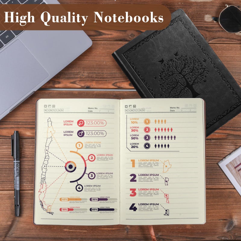 Fetinar Leather Journal Notebook,300 Pages Hope Tree Softcover Lined Notebook for Women Men,300 Travel,Business,Work,Office,School Note Taking,5.7'' X 8.3''(brown) - Image 4