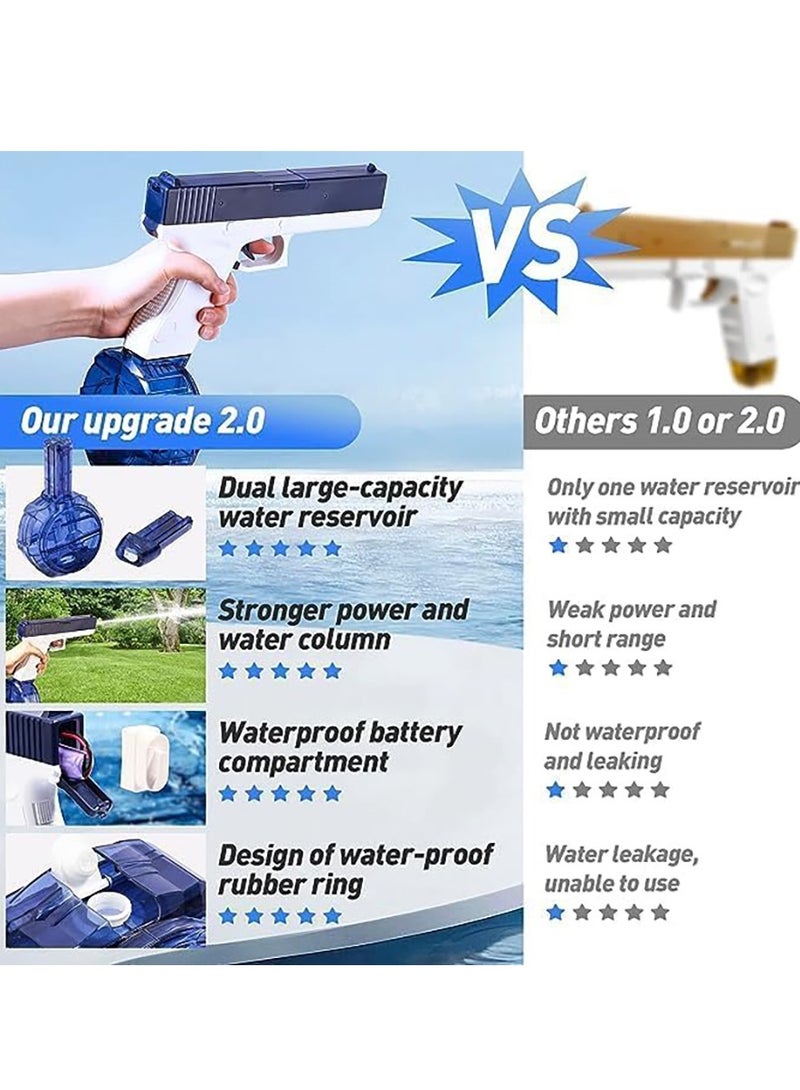 مسدس مياه كهربائي، مسدسات مياه شفط تلقائية للبالغين والأطفال، مسدسات رش بمدى 39 قدمًا، مسدس رش يعمل بالبطارية، قاذف مياه أوتوماتيكي، ألعاب حفلات الشاطئ في الهواء الطلق للأطفال (500 مل) - Image 5