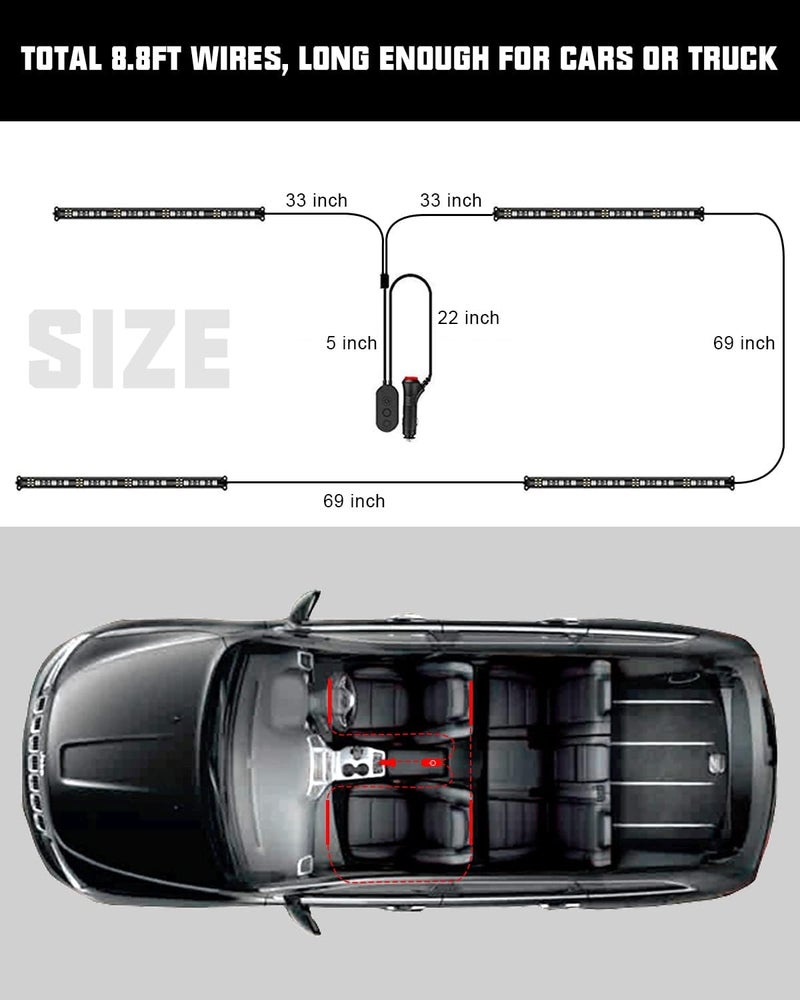 SUNPIE Multicolor Car Interior LED Strip Lights - Image 3