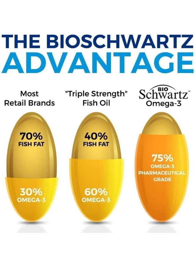BioSchwartz, Omega 3 Fish Oil, Lemon Flavor, 1200 mg EPA & 900 mg DHA, 90 Softgels - Image 4