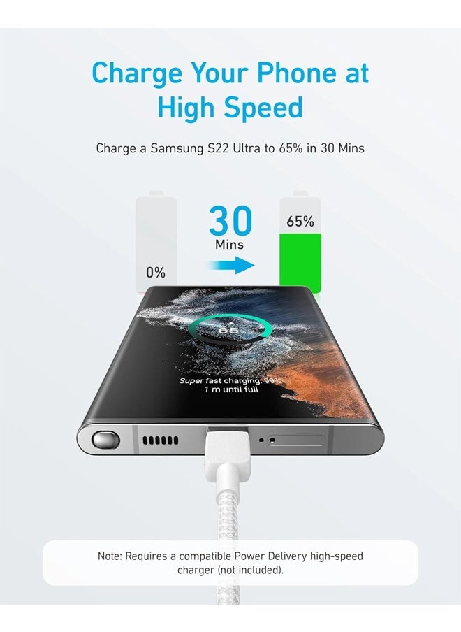 NIPUDUN USB-C To USB Type-C Cable 60W PD Charging Cable 2M White  - Image 5