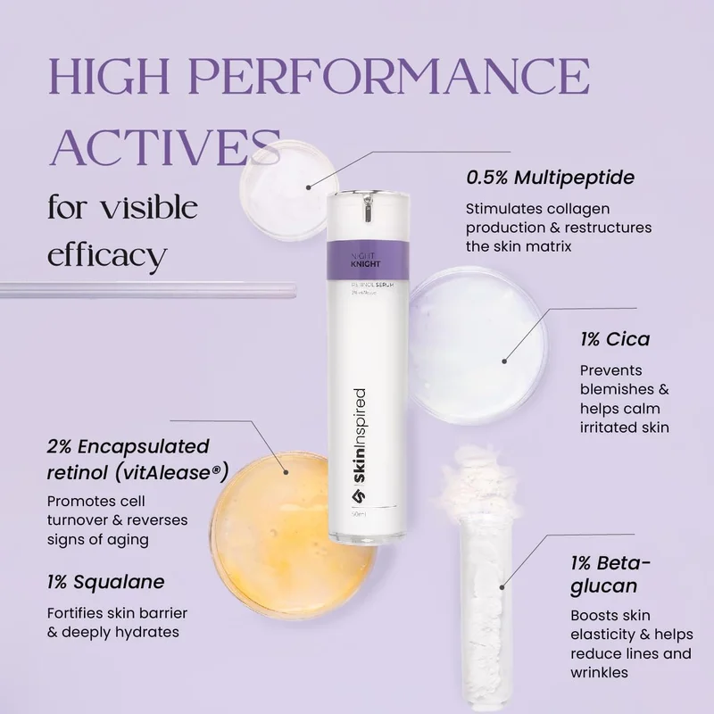 Skininspired  SkinInspired Retinol Face Serum (2% vitAlease) | Retinol Serum For Face Anti Aging | Promotes Cell Turnover for Youthful, Smooth Skin | Suitable For Men & Women | All Skin Types | 30ml for Women | Best Price UAE