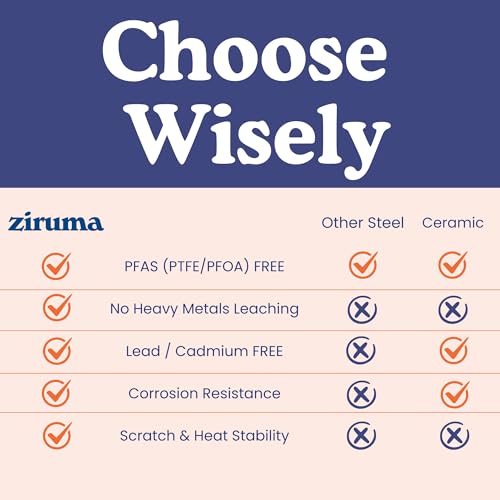 Ziruma Non-Toxic 9.5" Surgical Grade Stainless Steel Frying Pan, Fully Clad for Fast & Even Heat, PFOA-Free, Induction Compatible, Oven Safe to 500°F - Image 3