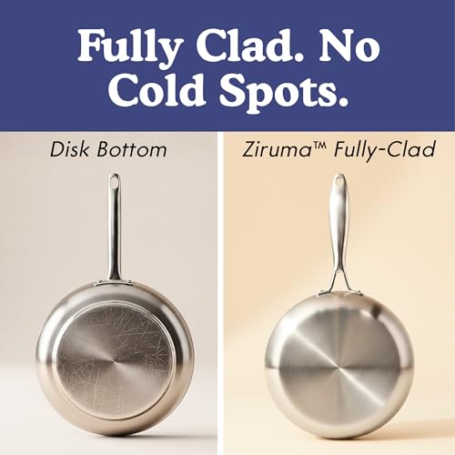 Ziruma Non-Toxic 9.5" Surgical Grade Stainless Steel Frying Pan, Fully Clad for Fast & Even Heat, PFOA-Free, Induction Compatible, Oven Safe to 500°F - Image 5