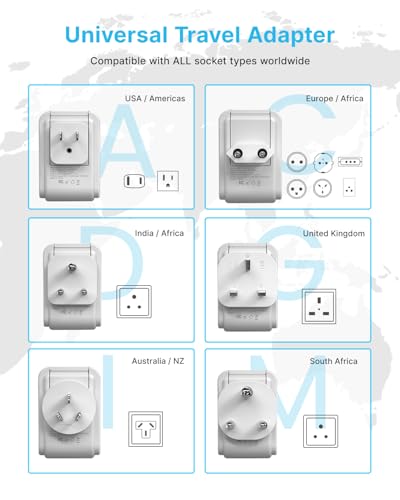 VINTAR Universal Travel Adapter Kit, International Power Adapter with 3 USB Ports (2 USB C) 4 AC Outlets, Type A,C,G,D,I,M Detachable Attachments, Travel Adapter Worldwide for US/EU/UK/India/Africa - Image 3