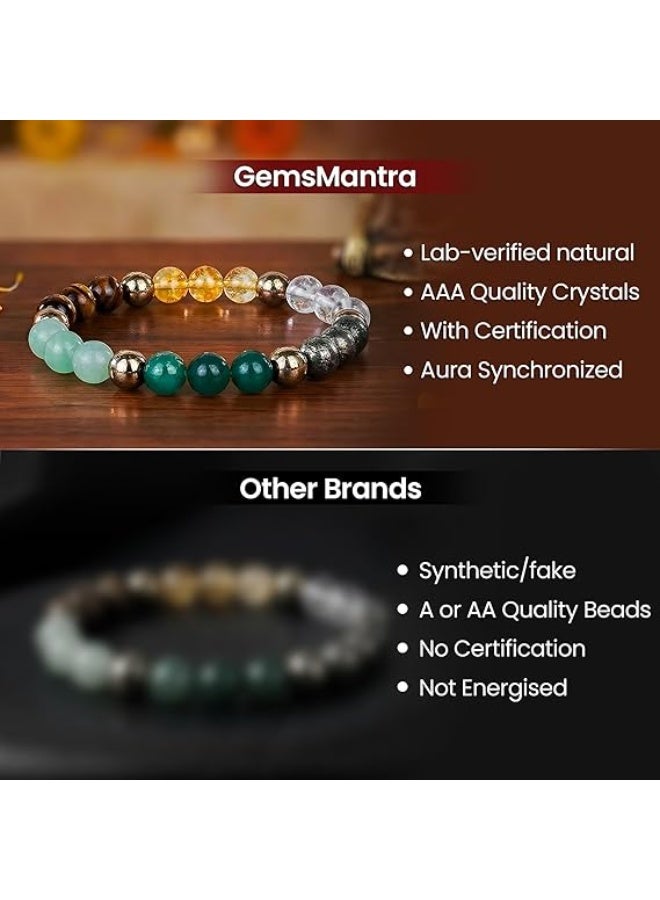 GEMSMANTRA سوار جيمسمانترا دان يوج لجلب الثروة والازدهار المالي | سوار من البيريت، والسترين، والكوارتز، واليشم، وعين النمر، والأفينتورين | سوار دان يوج الفلكي للرجال والنساء - Image 4