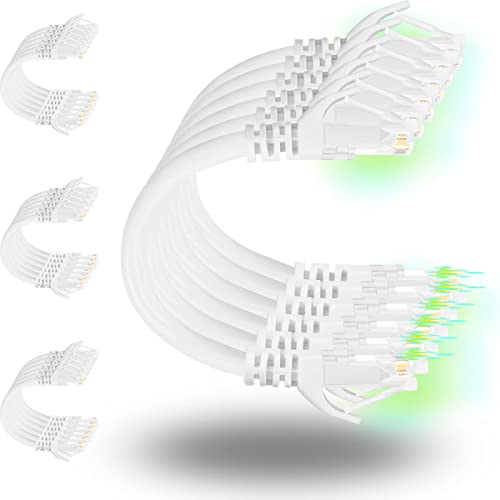 Rapink Patch Cables Cat6 05ft 24 Pack Ethernet Patch Cable 10G Support Cat 6 Patch Cable for Patch Panel to Switch Flexiable Cat 6 Ethernet Cable with Gold Plated White - Image 1