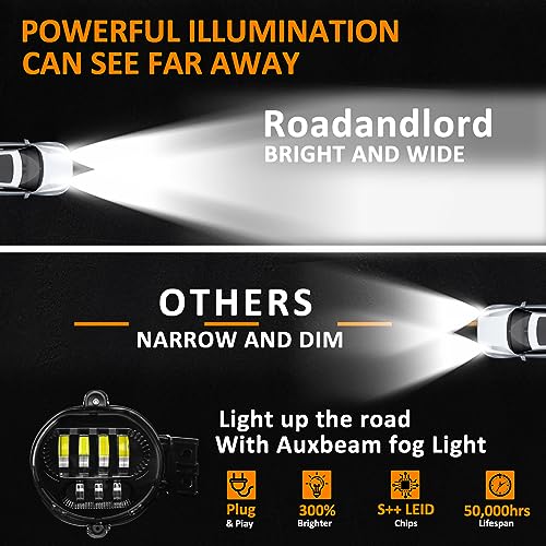 RoadandLord For Dodge Ram 1500 LED Fog Lights Dual Color Compatible with Dodge Ram 1500 2002-2008 Dodge Ram 2500/3500 2003-2009 Durango Truck 2004-2006 DOT Approved LED Driving Lamp (Dual Color Light) - Image 4