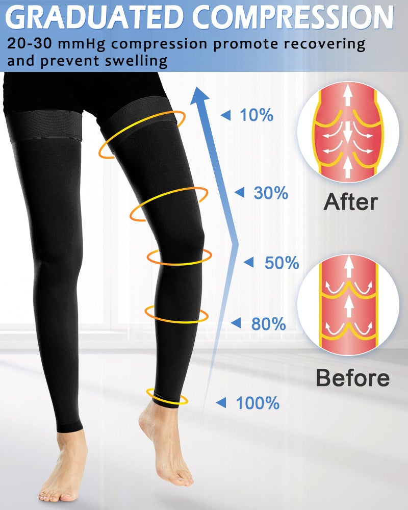 Ailaka Medical Compression Stockings for Women Men, Thigh High Footless 20-30mmHg Graduated Compression Socks with Silicone Band for Varicose Veins, Edema, Post-Surgery - Image 2
