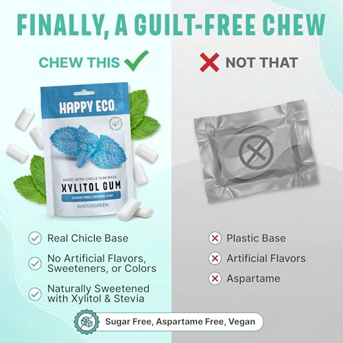 HAPPY ECO Sugar Free Natural Chewing Gum 6 Pack 84 Pieces  Plastic Free Xylitol Gum with Stevia  Aspartame Free  Vegan Gluten Free Keto  Wintergreen - Image 5