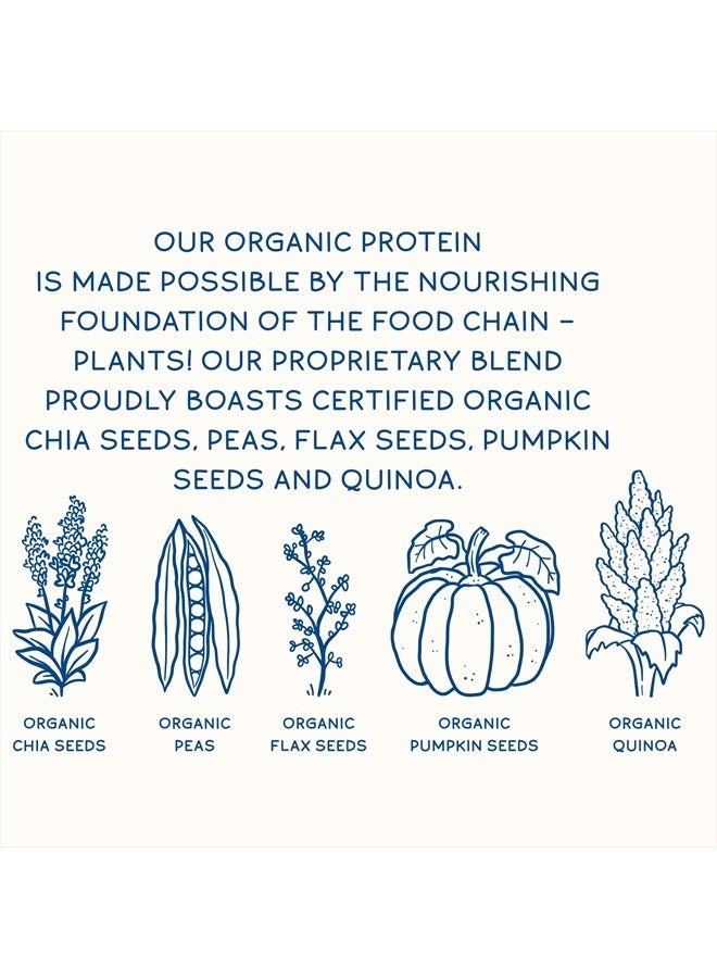 KOS Plant Based Protein Powder, Blueberry Muffin - Organic Pea Protein Superfood with Spirulina and Immune Support Blend. Soy, Gluten, Dairy Free - Vegan Meal Replacement for Women & Men - 10 Servings - Image 4