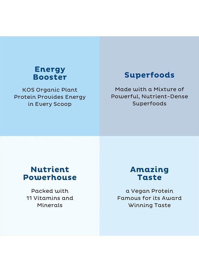 KOS Plant Based Protein Powder, Blueberry Muffin - Organic Pea Protein Superfood with Spirulina and Immune Support Blend. Soy, Gluten, Dairy Free - Vegan Meal Replacement for Women & Men - 10 Servings - Image 2