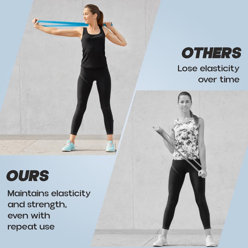 KONEX Natural Latex Resistance Band Loops for Men & Women | High Elasticity, Durable & Odour Free | Ideal for Home or Gym Workouts, Exercises, Stretching, Pull Ups, and Booty Toning (Pack of 3) - Image 5