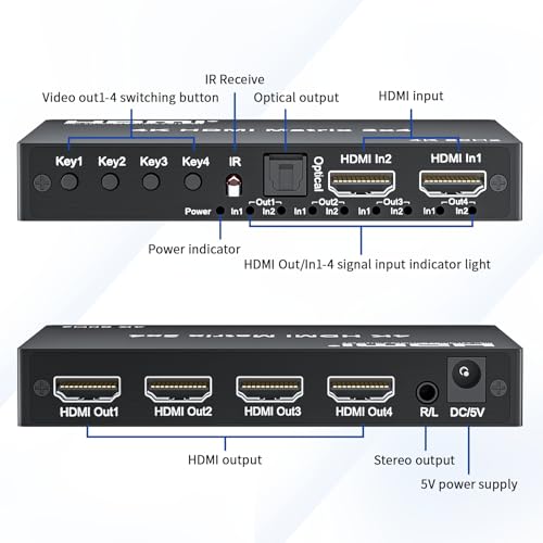 LUKFOCAB 4K 2x4 HDMI Matrix Switch, 2 in 4 Out Matrix HDMI 2.0 Video Switcher Splitter, Optical & 3.5mm Audio Output, Support 4K 60Hz HDR HDCP2.2, 18Gbps, with IR Remote Control for NS PS5 Fire Stick etc - Image 5