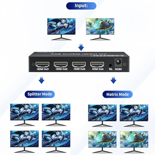 LUKFOCAB 4K 2x4 HDMI Matrix Switch, 2 in 4 Out Matrix HDMI 2.0 Video Switcher Splitter, Optical & 3.5mm Audio Output, Support 4K 60Hz HDR HDCP2.2, 18Gbps, with IR Remote Control for NS PS5 Fire Stick etc - Image 4