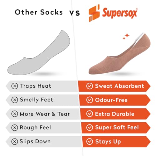 Supersox No Show Socks for Women, Made With Breathable, Anti Odour & Moisture Absorbent Combed Cotton with Silicon Anti Slip Grip (Pack of 5) (Nut Brown) - Image 5