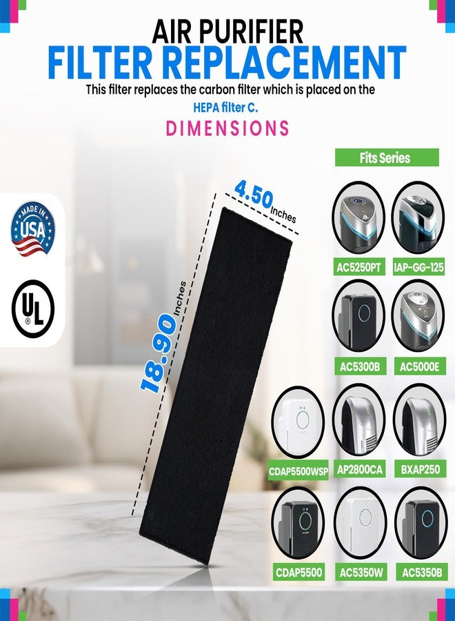 Bagean Carbon Prefilter For Filter C - Compatible with GermGuardian Air Purifier Filter Replacement - Fits Gem Guardian Models AC5000E AC5300B AC5350B CDAP5500 - Absorbs Odor & Freshens the Air (8-Pk) - Image 3