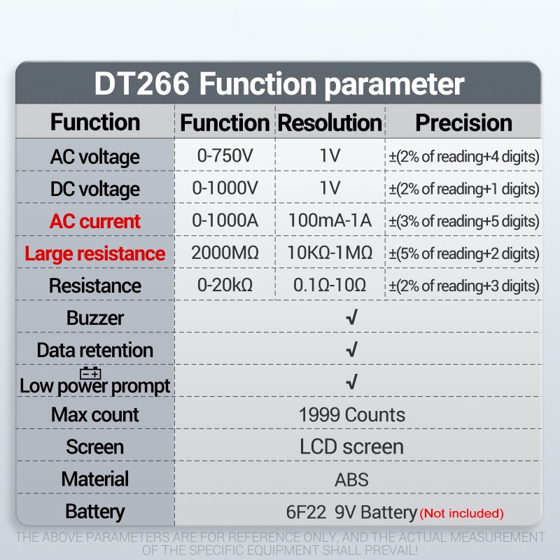 أجهزة قياس متعددة (ملتي ميتر) مشبك احترافي True RMS رقمي LCD 1999 عد لـ ANENG DT266، مقياس تيار ومرجح جهد AC/DC، مقياس التيار بمقبض الشبكة مع شاشة LCD - Image 2