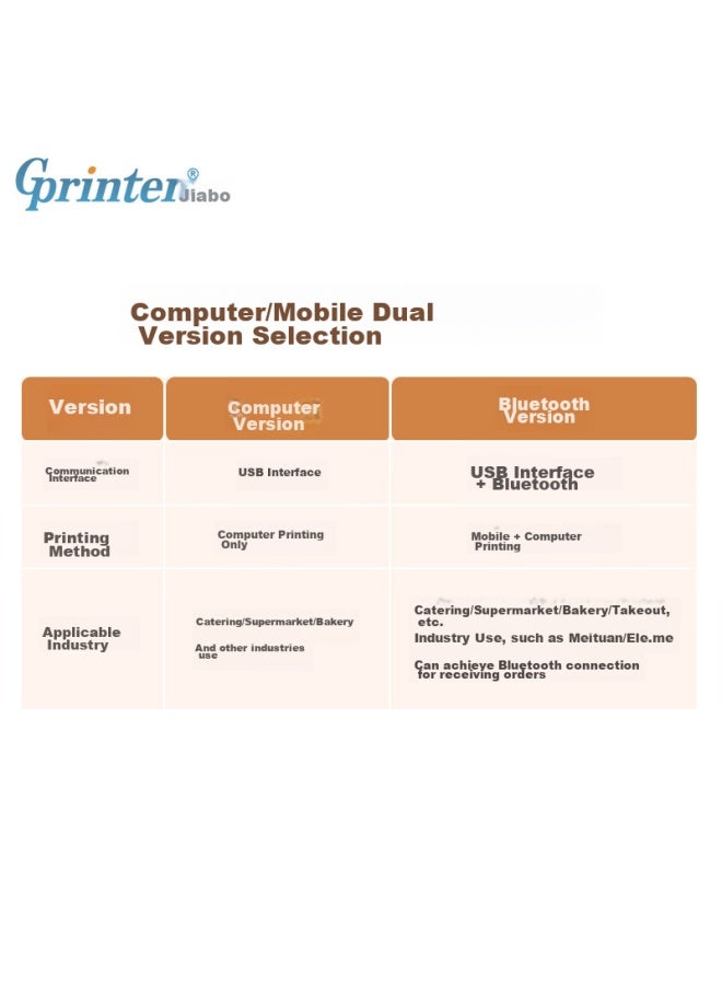 Gprinter Thermal Label Printer Bluetooth Version For Printing Small Labels And 58mm Receipts, Suitable For Clothing, Bubble Tea, Supermarket, And Retail Gp-2270t - Image 2