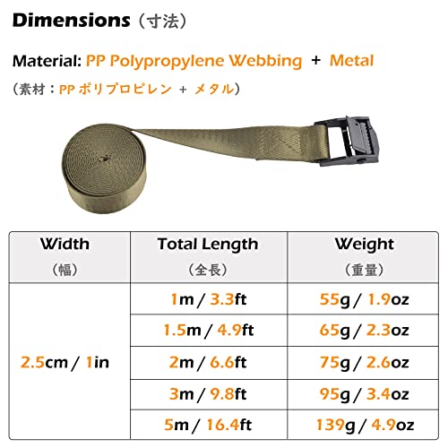 TRIWONDER Cinch Tie Down Strap Lashing Straps Heavy Duty Nylon Straps with Cam Buckles for Cargo, Trucks, Boat, Motorcycle,SUP, Kayak, Canoe, Trailer (1.5m, Green - 4 Pack) - Image 2