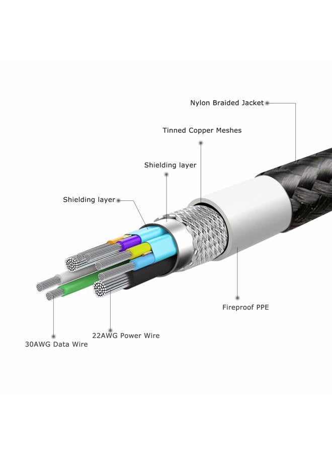 Fasgear USB C to USB B 3.0 Cable 3ft: USB 3.0 Type C to Type B Printer Cable Nylon Braided Compatible with Docking Station External Hard Drivers Scanner (Black) - Image 3