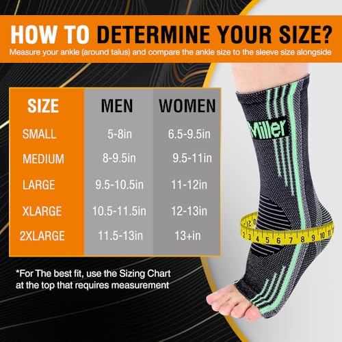 Doc Miller Ankle Compression Sleeve – Plantar Fasciitis Support, Toeless Neuropathy Socks, 20-30 mmHg, Achilles Tendonitis Relief Brace, Elastic Support for Swollen Ankles, Men & Women, 1 Pair - Image 4