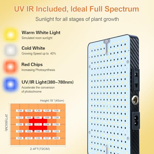 FECiDA 2026 2Head Tabletop Grow Lights for Seed Starting, Indoor Plants, Bonsai, 50 Watt Power Draw, NO Need Adapter, Super Bright and Big Coverage, 4/8/12/16/20 Hr Timer, 16"-24" Height Adjustable - Image 3