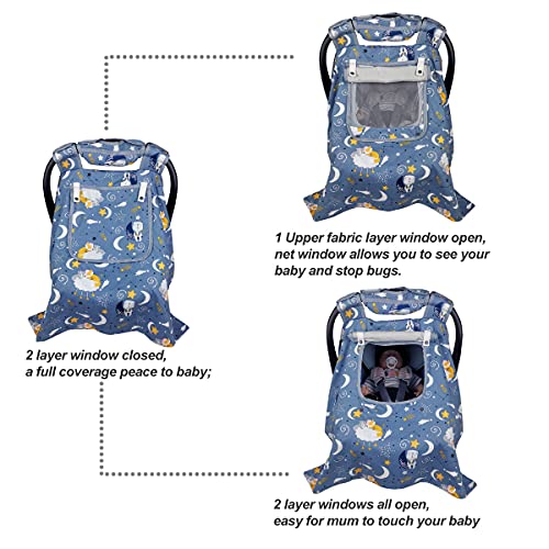 ICOPUCA Car Seat Covers for Babies & Newborn Nursing Cover, Multi in 1 Cozy Baby car seat Covers-carseat Canopy, All Seasons Winter Suitable, Smart Opening, Sturdy Fasten Loop, Neutral, Cotton & White Minky; - Image 4