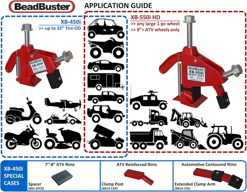 BeadBuster XB-550 Heavy Duty Bead Breaker Tool - Image 3