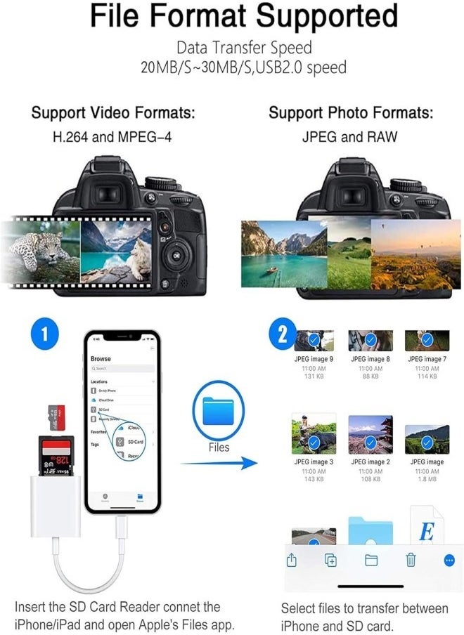 SD Card Reader for iPhone/iPad, 2 in 1 Dual Slot Lightning to SD/TF Card Camera Memory Card Reader Adapter for iPhone 14/13/12/11/X/XS/XR/8/7 iPad,Quickly Transfer Photos Videos