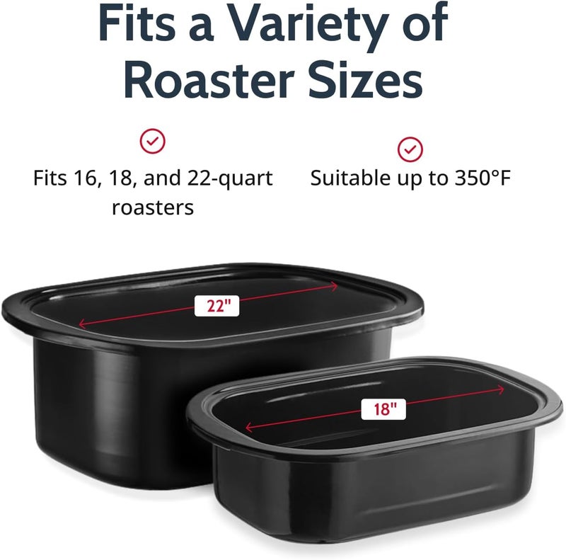 PanSaver Cooking Liners - Disposable Electric Roasting Pan Liners for Instant Cleanup with No Scrubbing - Clear, 2 Count - Image 5