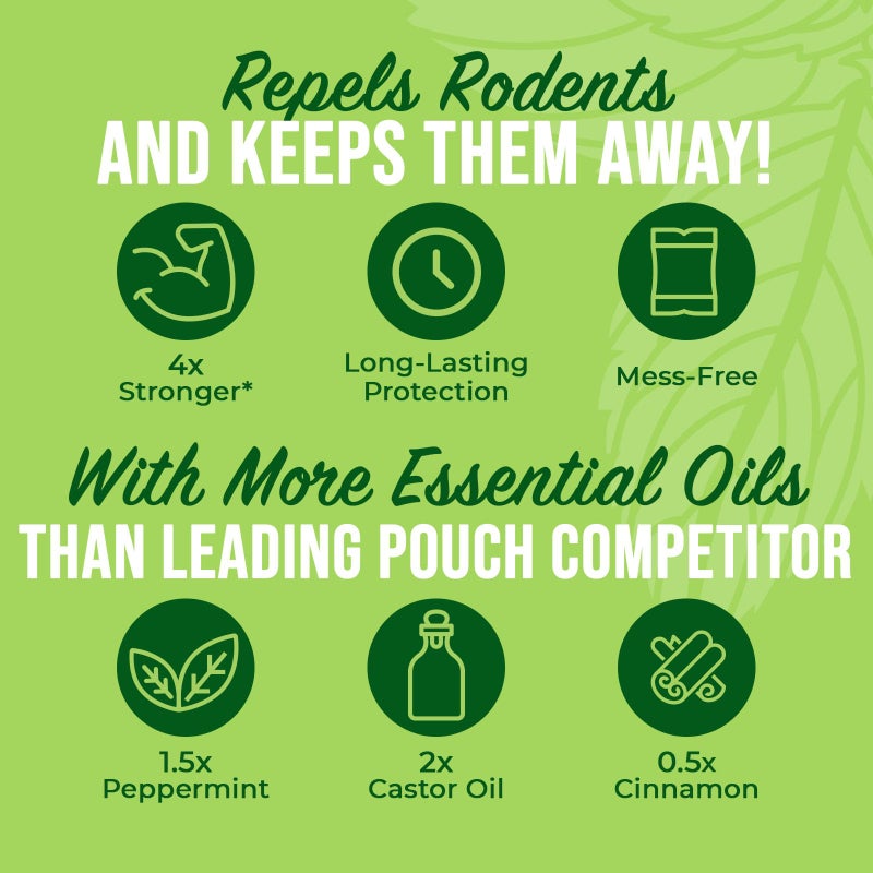 Mighty Mint Mouse Repellent Pouches â€“ Peppermint, Castor Oil & Cinnamon Formula â€“ Natural Indoor Deterrent for Mice and Rodents â€“ Plant-Based, Long-Lasting Protection â€“ 12 Count - Image 4