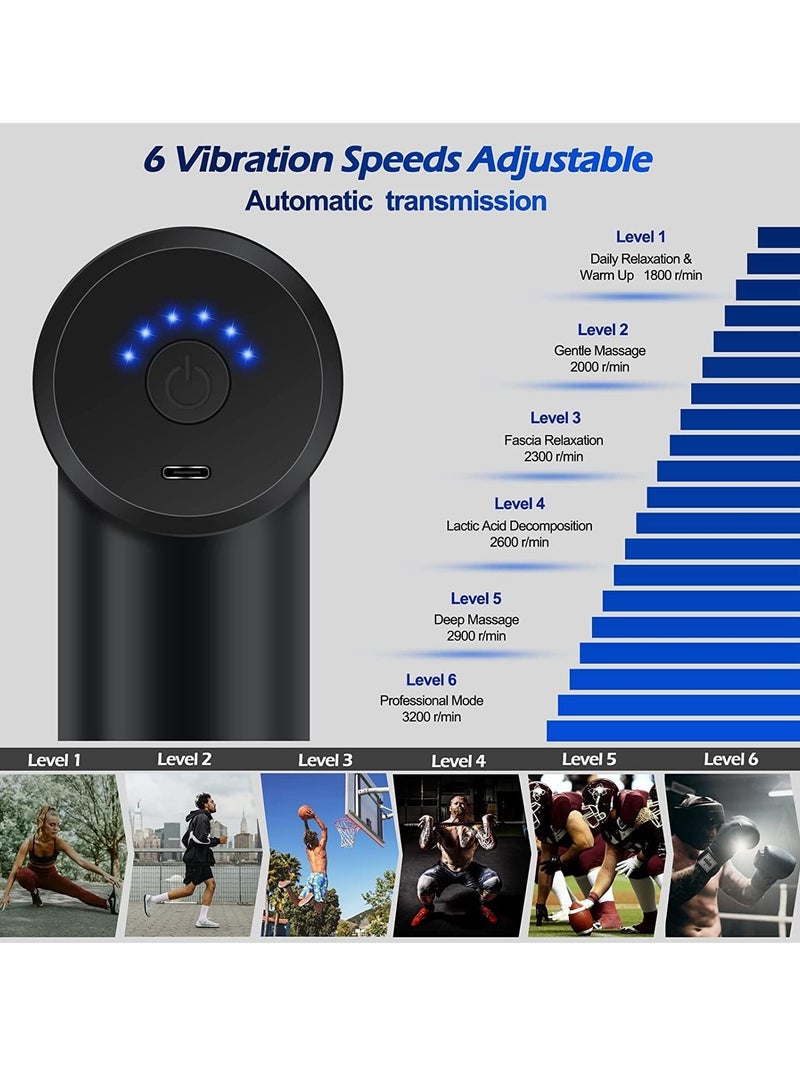 Mini Massage Gun, Muscle Massager, Portable, 35 dB, Ultra Quiet with 6 Speeds, 4 Massage Heads, USB C Charging Port, Massage Gun, Hand Massager for Leg, Neck, Shoulder - Image 3