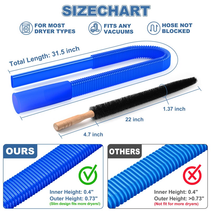 PetOde 2 Pieces Dryer Vent Cleaner Kit Compatible with Most Vacuum Cleaner, Dryer Lint Brush and Vacuum Hose Attachment, Quickly Lint Remover, Deep Blue - Image 3