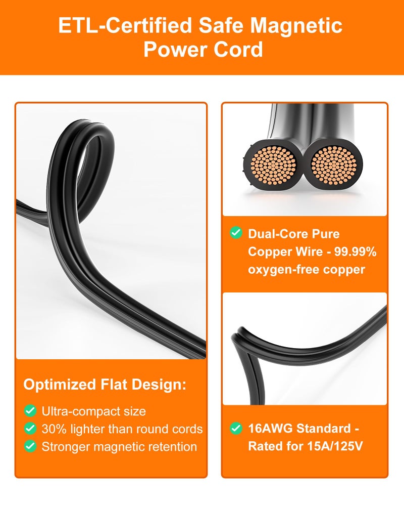 VASTHOME Deep Fryer Cord Replacement for Hamilton Beach, Masterbuilt, Butterball, Farberware, Secura, and Pukomc Electric Deep Fryers - 16 AWG Flat Power Cord Replacement Part - Image 4