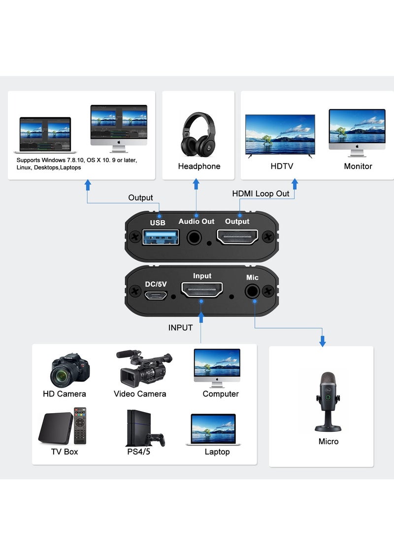 Generic 4K HDMI Video Capture Card with Loop-Out, USB HDMI Capture Card for Gaming, Live Streaming, and Video Conferencing, Compatible with Nintendo Switch, PS4, PS5, and Xbox One.  - Image 2