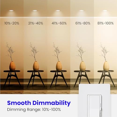 Feit Electric BR30 LED Light Bulb, 65W Equivalent, Dimmable, 650 Lumens, E26 Standard Base, 2700K Soft White, 90 CRI, Recessed Can Light Bulbs, 12-Year Lifetime, BR30DM927CA10K/MP/12, 12 Pack - Image 4