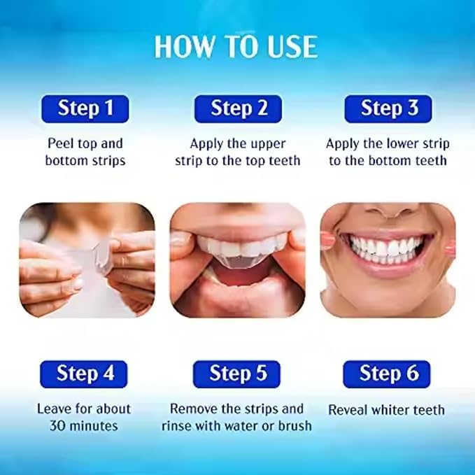 TWINZEN Whitening Stripes for Teeth, Teeth Care, Teeth Whitening Strip with 14 Pieces and 7 Pairs, 30 Minute Teeth Whitening Strips, 7d Mint Dental Patch Teeth Stain Remover at Home - Image 2