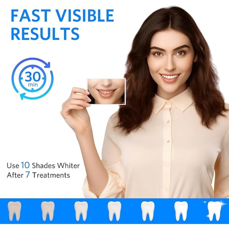TWINZEN Whitening Stripes for Teeth, Teeth Care, Teeth Whitening Strip with 14 Pieces and 7 Pairs, 30 Minute Teeth Whitening Strips, 7d Mint Dental Patch Teeth Stain Remover at Home - Image 5