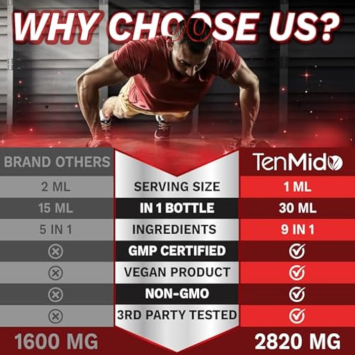 Tenmido Artichoke Extract Liquid Drops - 9in1 Herbal Supplements Liquid with Zinc, Dandelion, Milk Thistle, Turmeric, Resveratrol, Pomegranate, Ginger, and Black Pepper - 30ml 1Fl Oz - Image 5